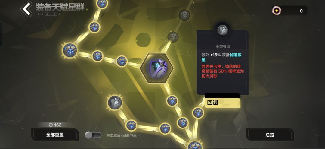 这个会影响劫车的装备奖励吗 1