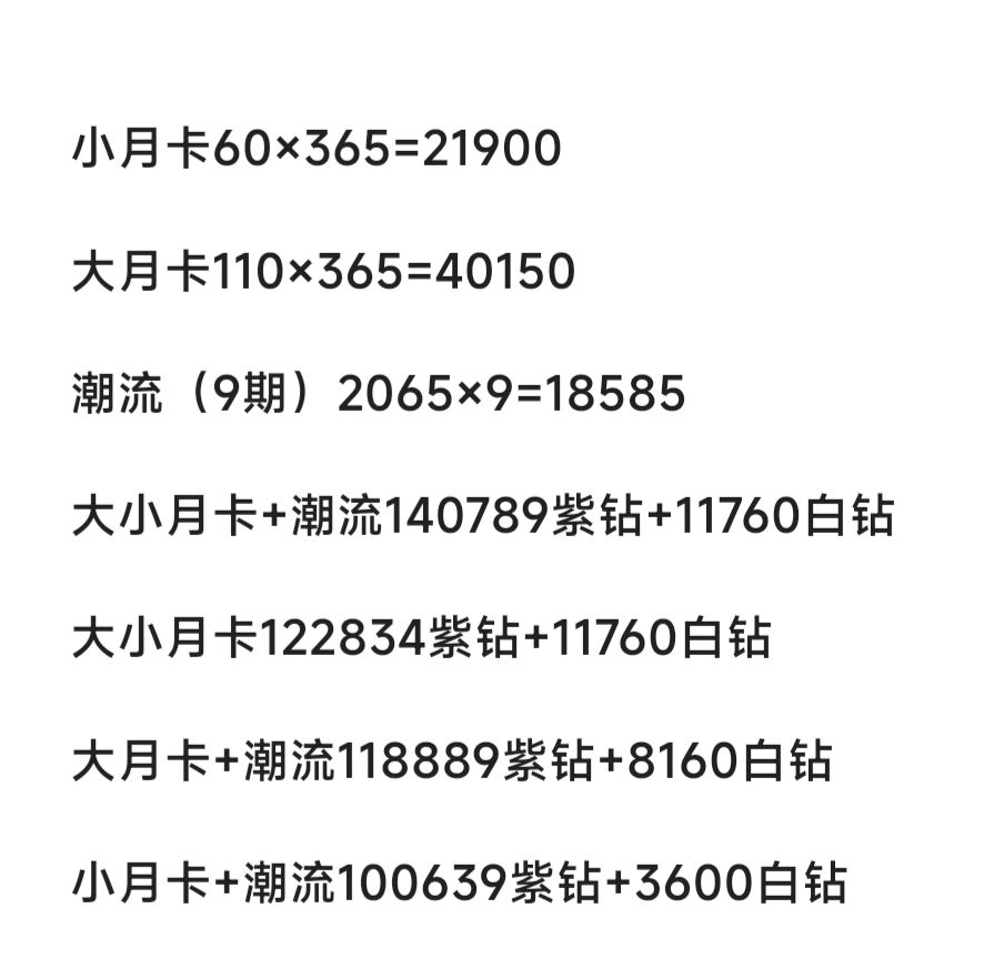 一年能攒多少钻 2