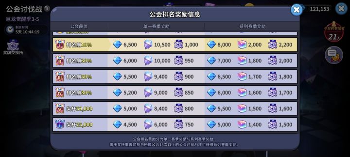 q区天空之城幽灵公馆收人截图