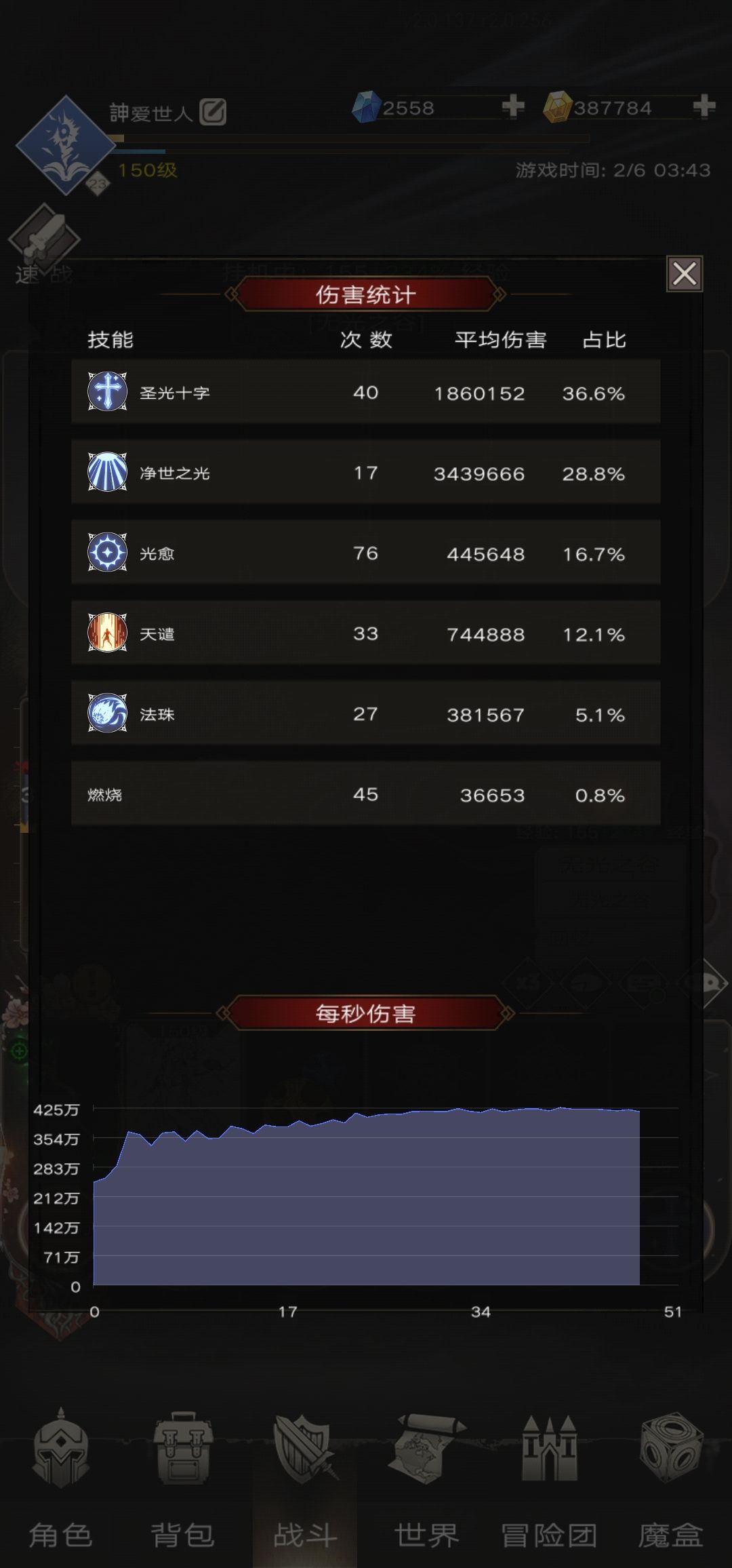 运气不错,直接出衣服 3