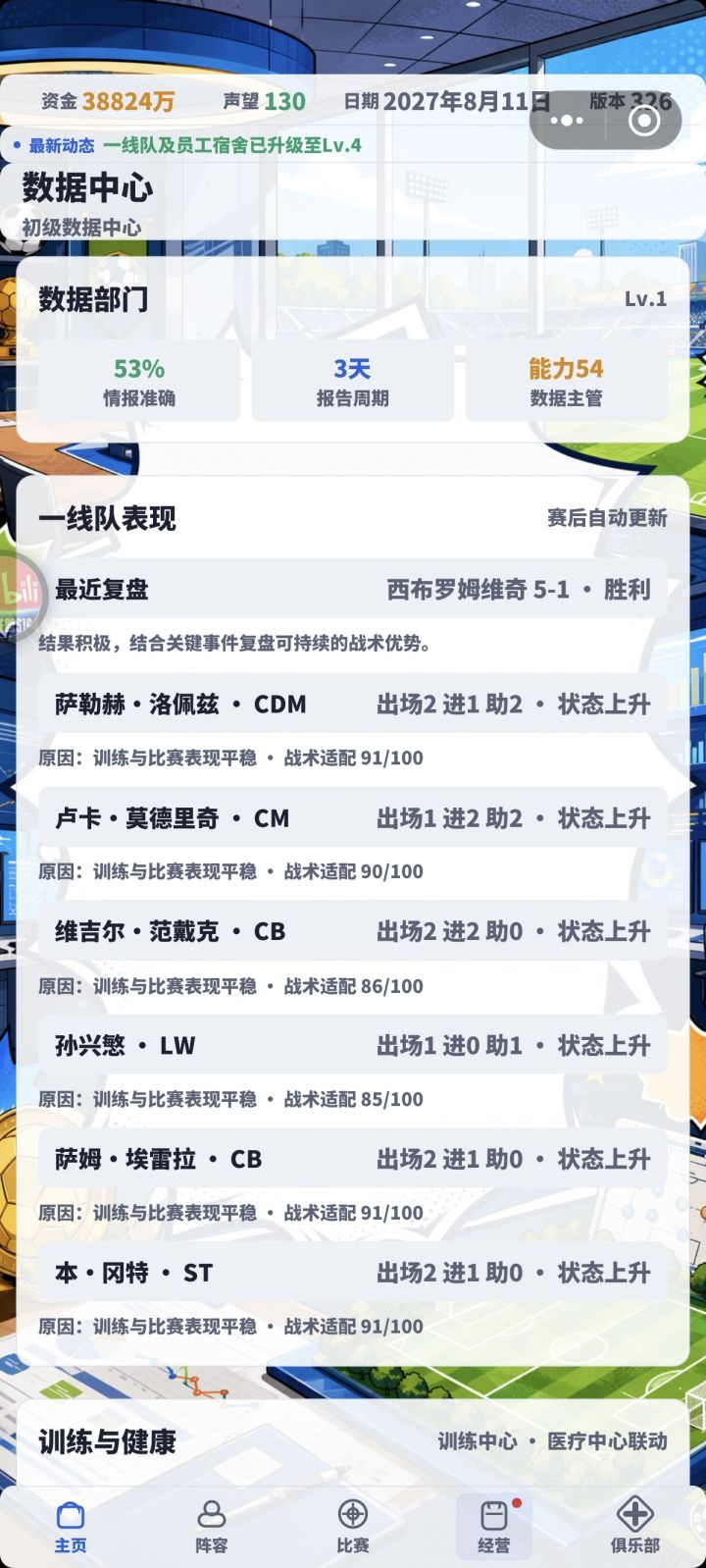 请问这个数据中心怎么升级的截图