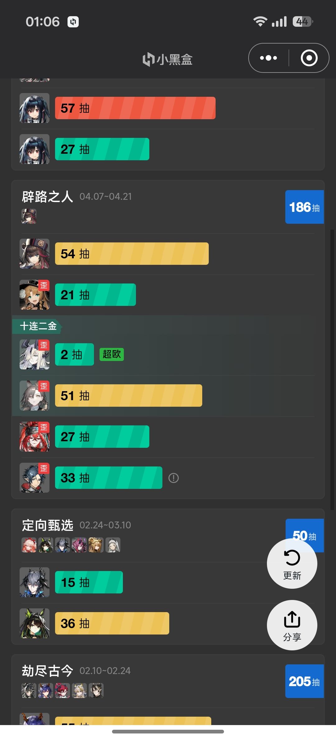 这辈子出不了限定了 3