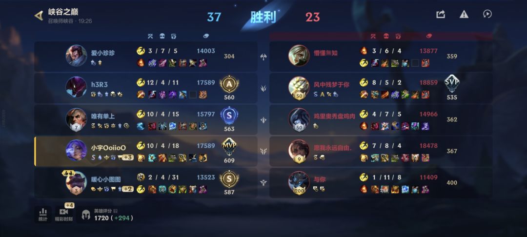 双人路差距 1