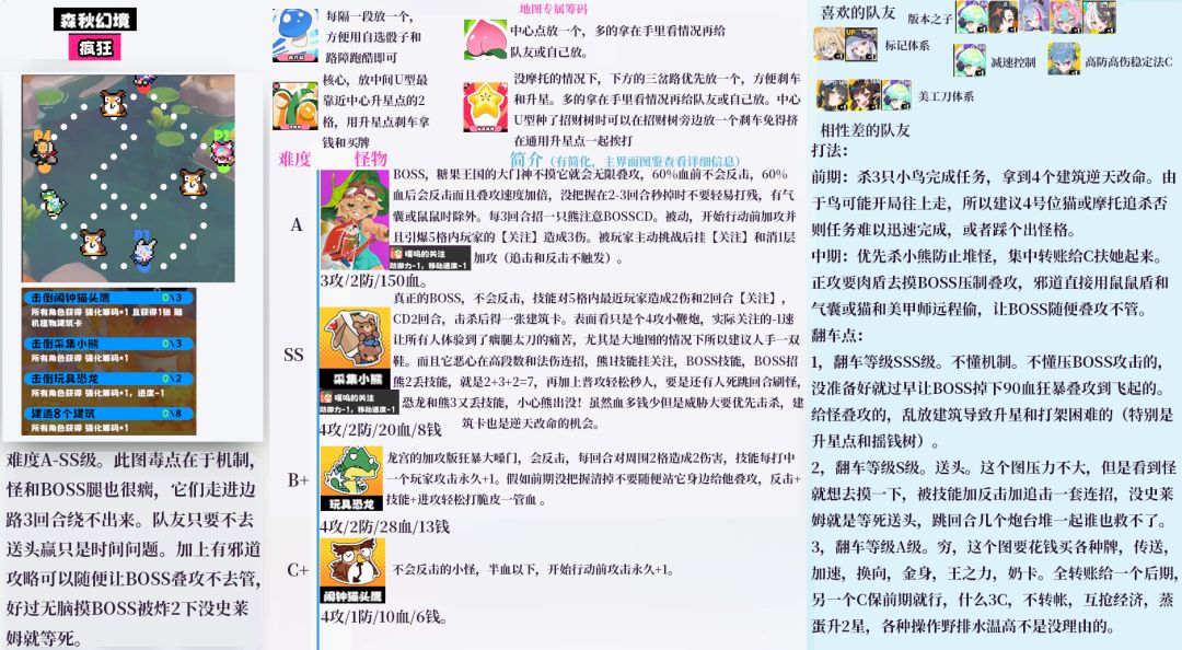 新图攻略 1