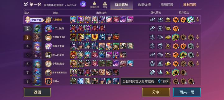 第一次凑出10kda。发帖纪念一下截图