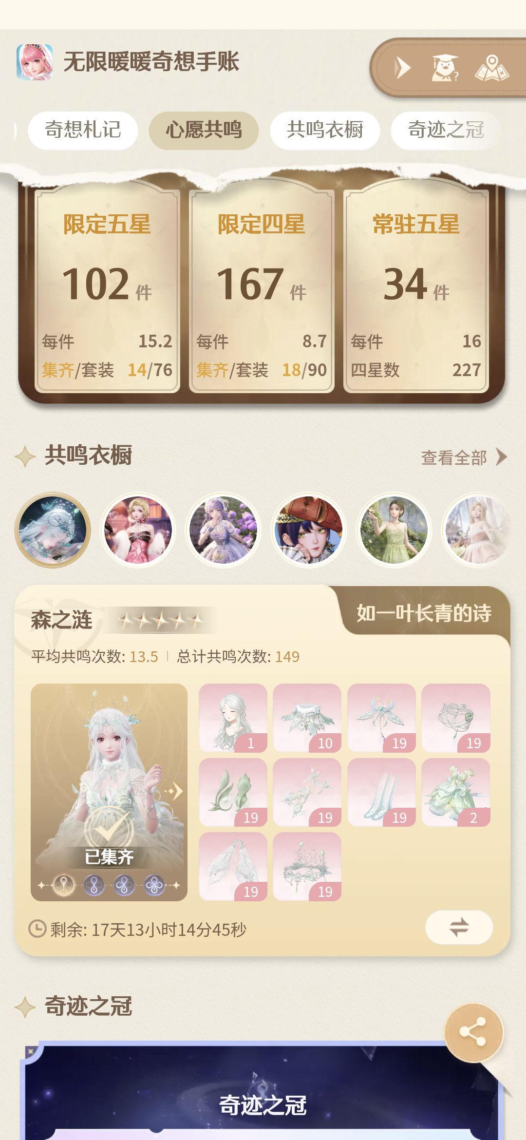 算是欧了一回? 2