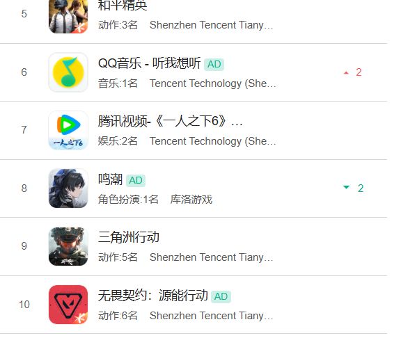 就这？酷🐕日常逛摇子不给💰 2