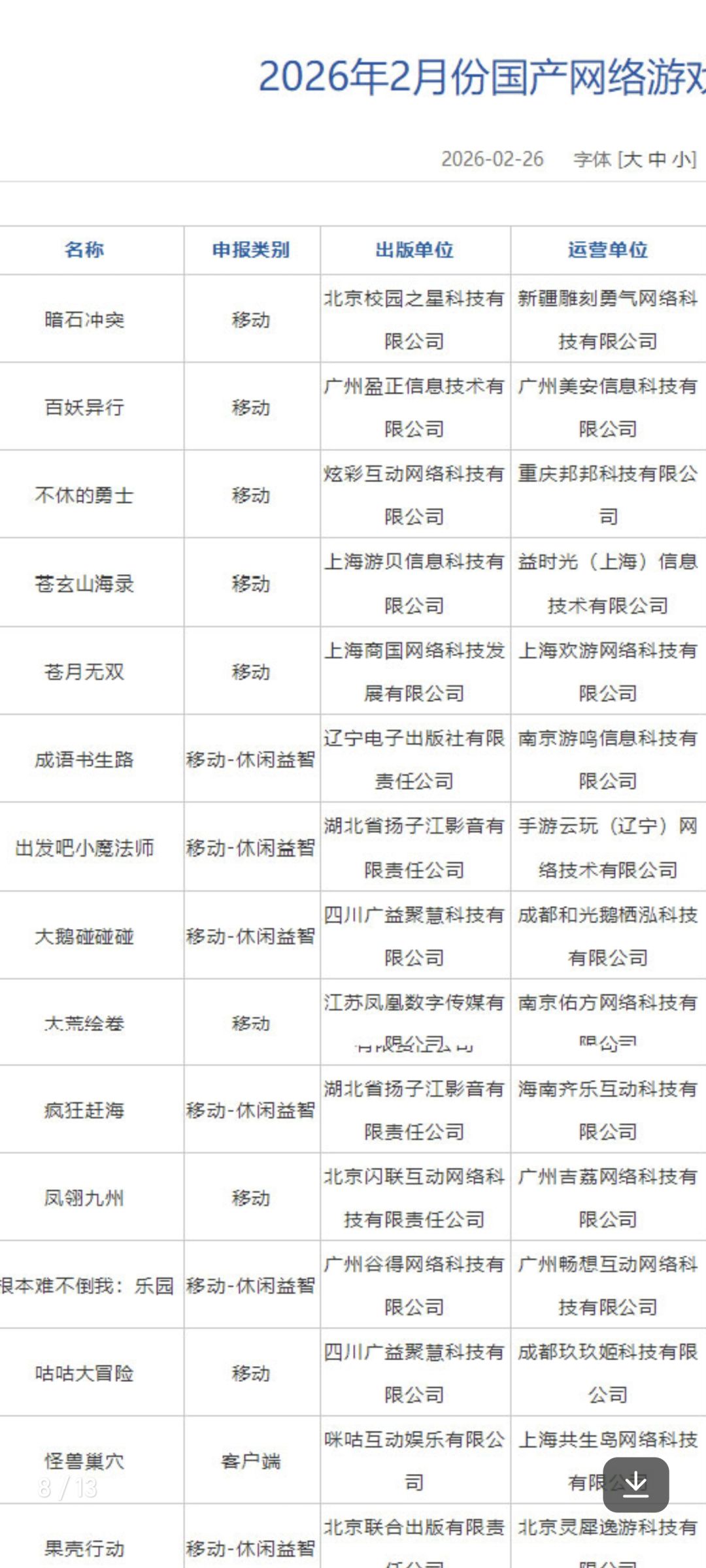 游戏或即将改名。黑石冲突来袭 1