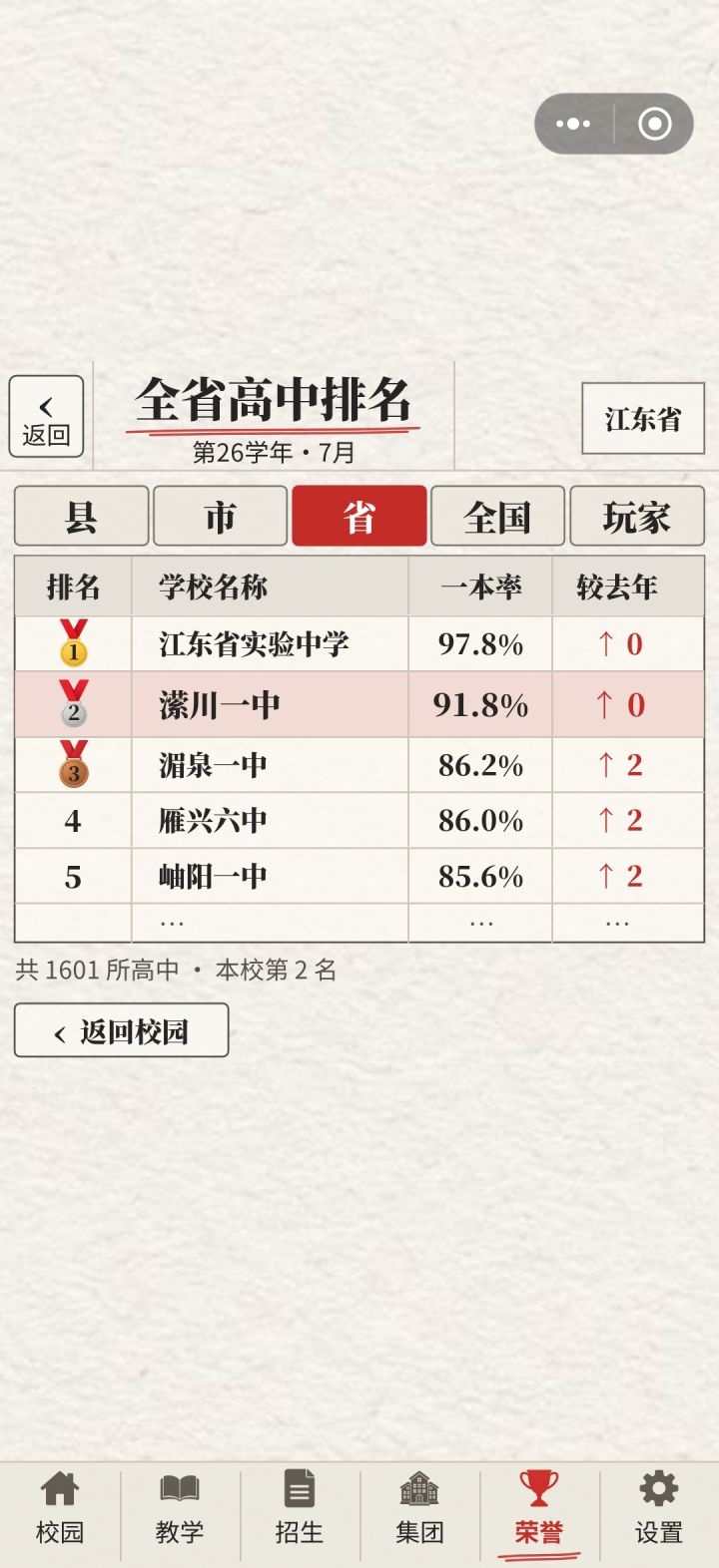 一本率怎么上不去啊？截图