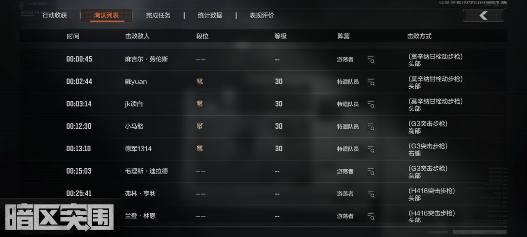 农封这么卷 1