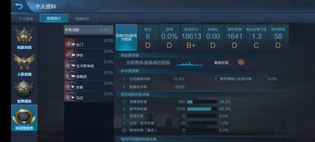 看了他的水表我释怀了 3