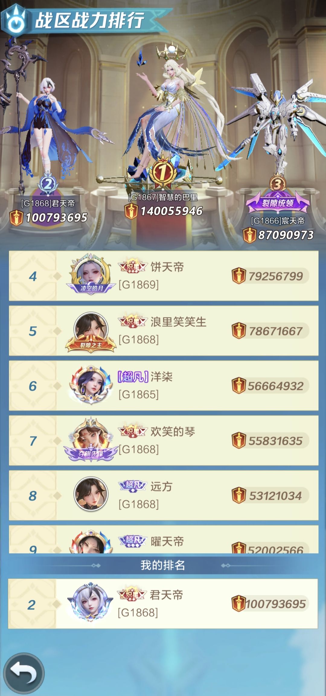 82天,破亿纪念 3