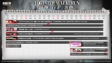 活动日历 | FOOTSTEP, WALK, RUN 蹒跚，行走，奔跑