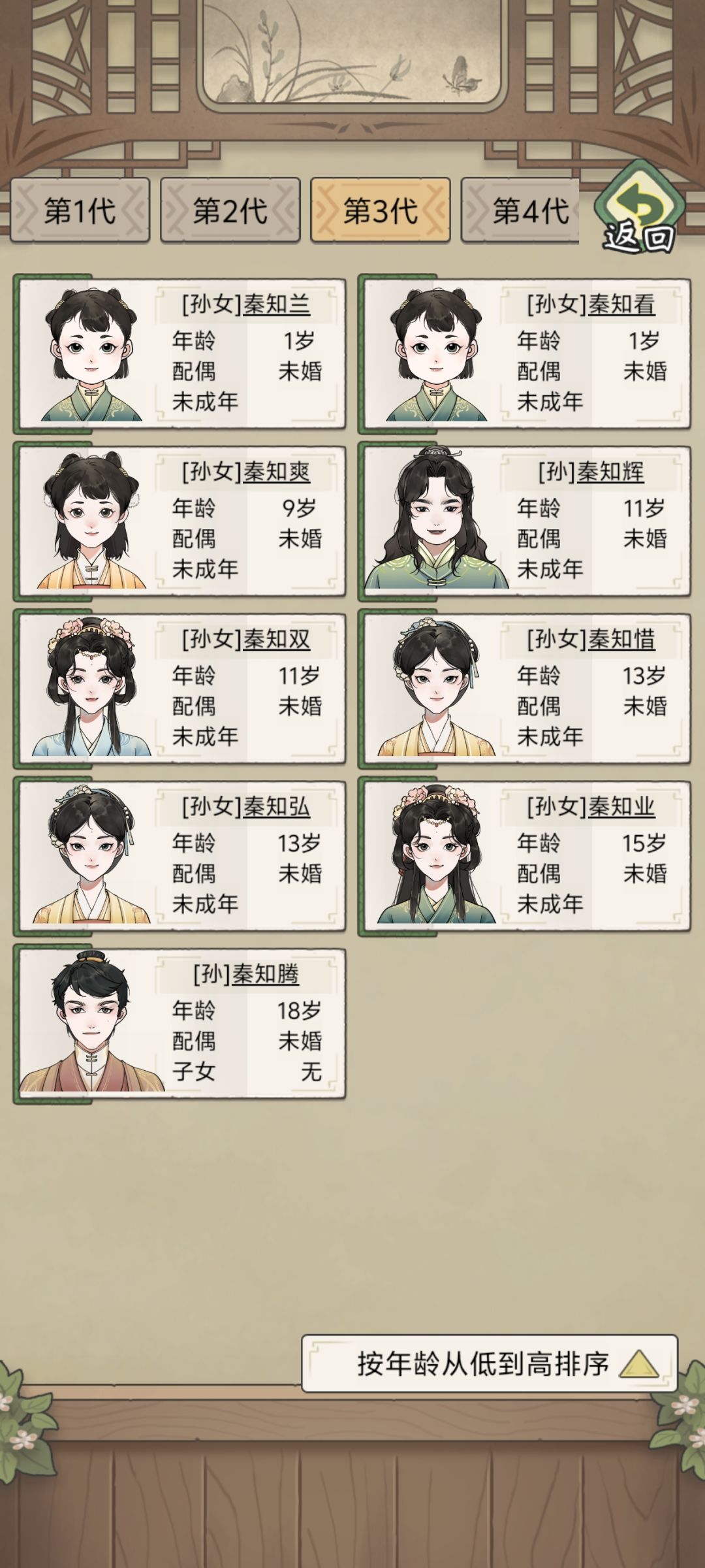 在世的一共13人,9个是这对夫妻生的 1