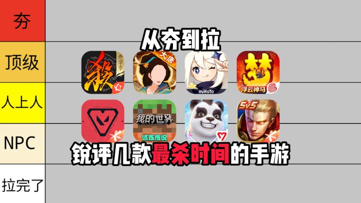 锐评最杀时间的手游,从夯到拉排名截图
