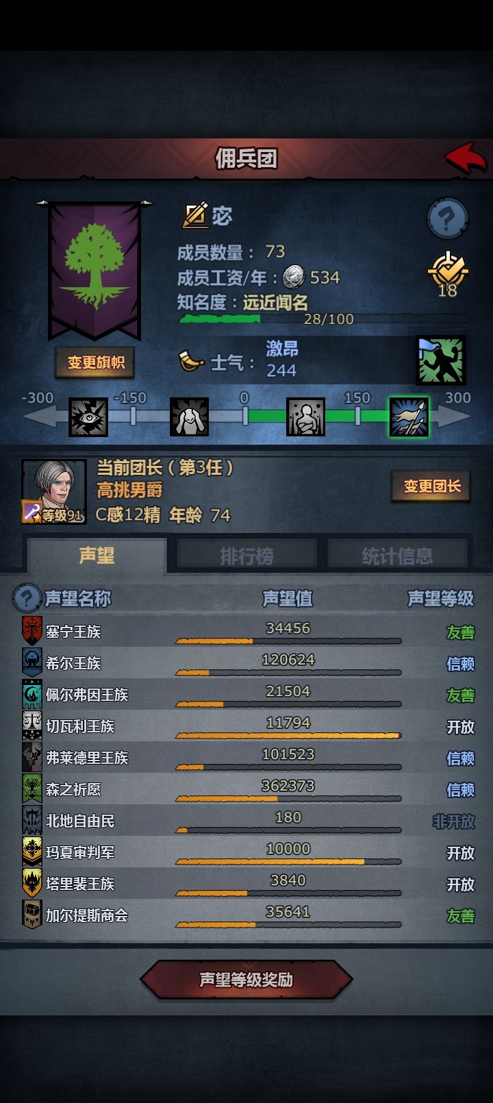 公爵!!! 4