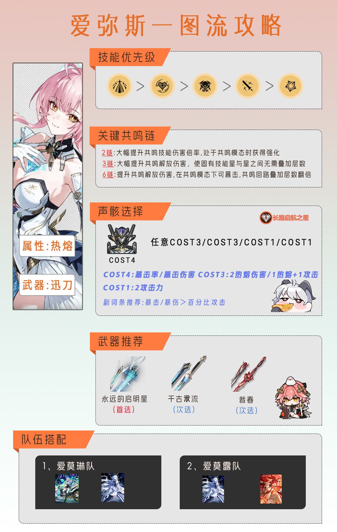 【鸣潮】爱弥斯一图流攻略截图