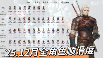 【新手向】25年12月，全卡池开局顺滑度盘点+潜力参考