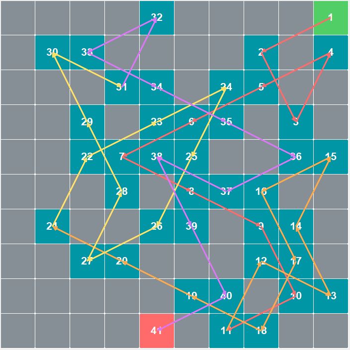 棋盘186-190攻略 2
