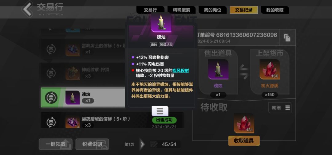 这4个蜡烛卖亏了吗 2