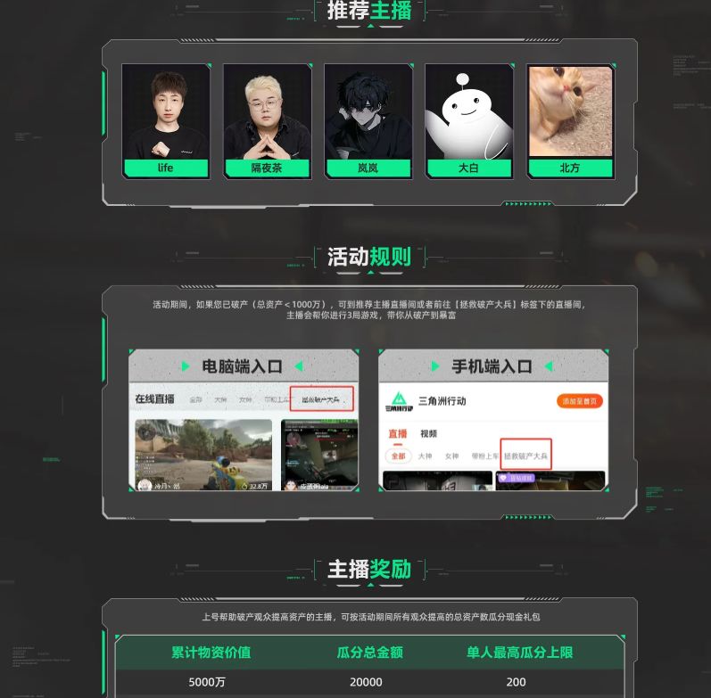 今天敢联动二游,明天敢...... 2