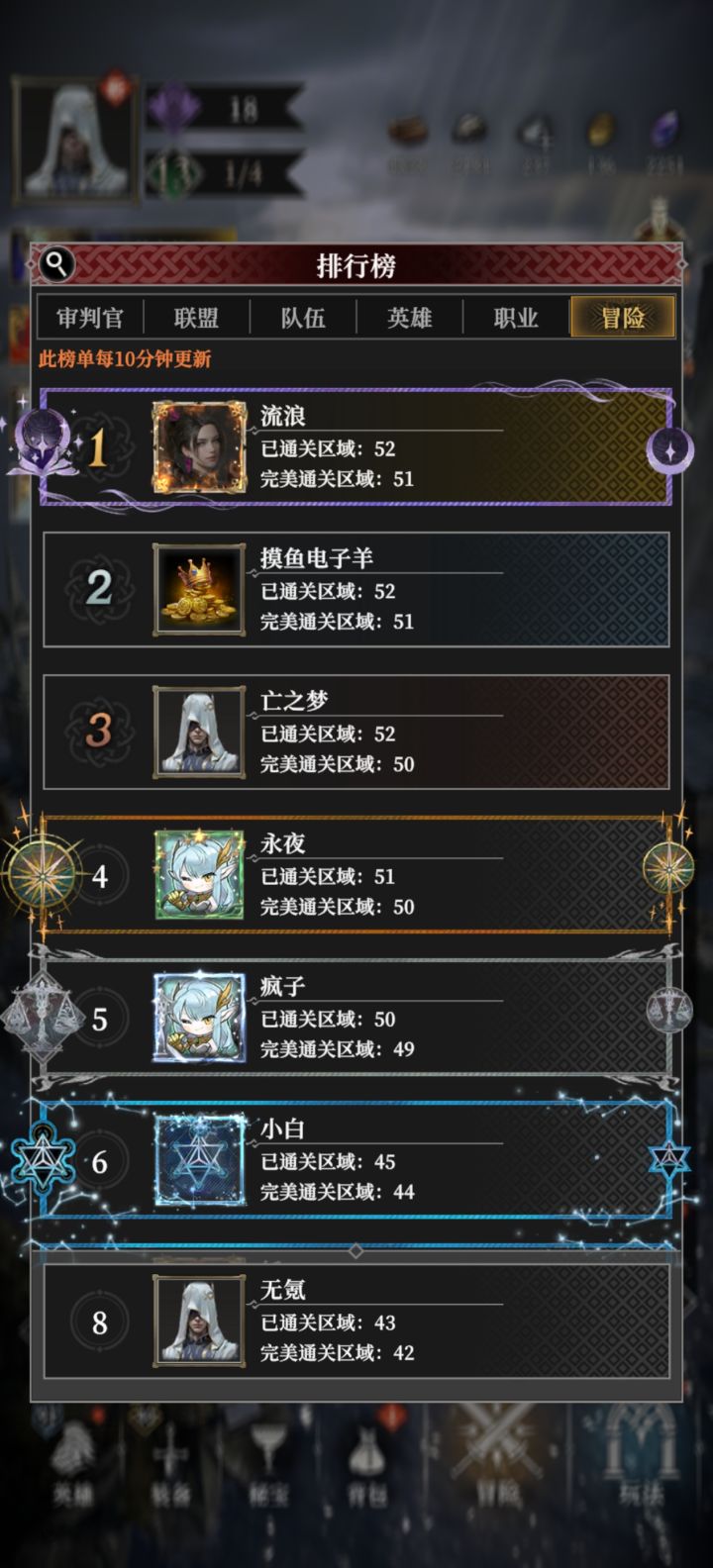 0氪第三天过100层全服第八进度截图