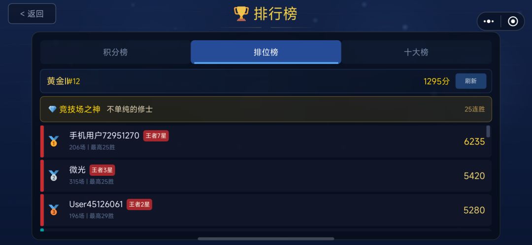 PVE、PVP现版本攻略 2