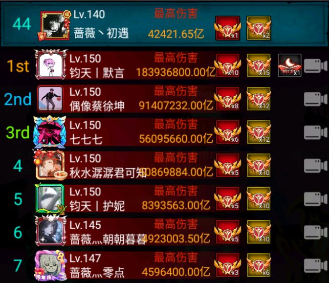 【火2-初遇】记录v0萌新晋升140 2