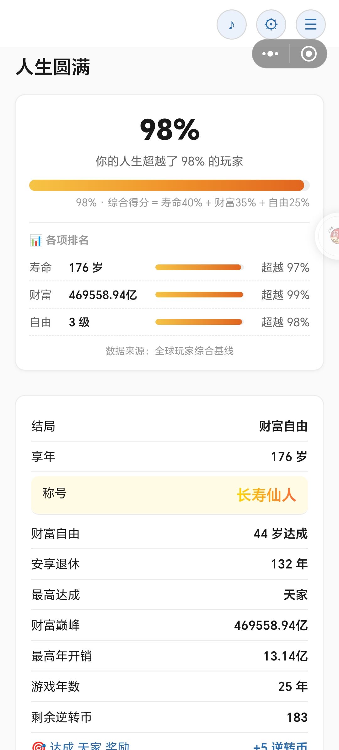 爽了 1