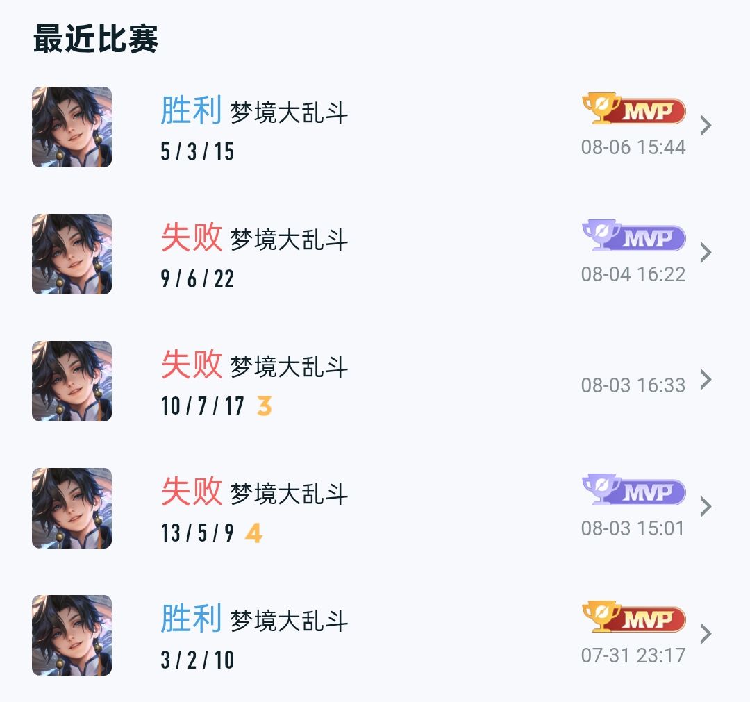 近期的肉孙权战绩 2