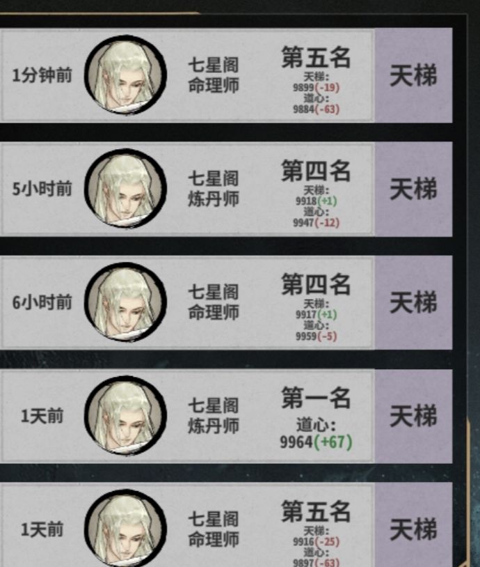 烂到极致的加分机制截图