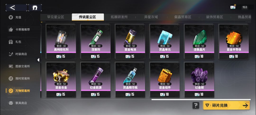 每个月的角色呢? 2