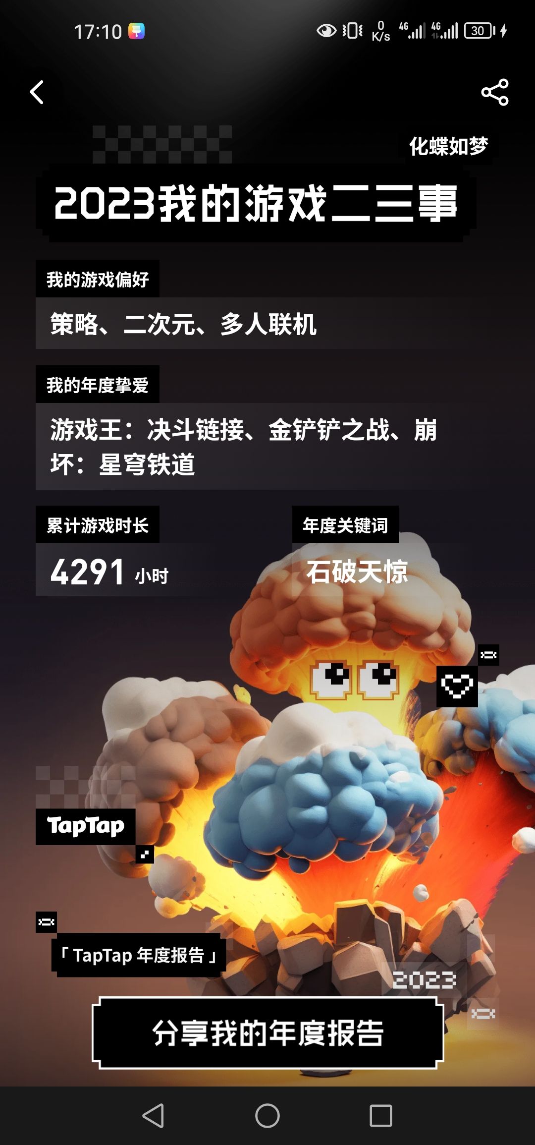年度游戏报告 2