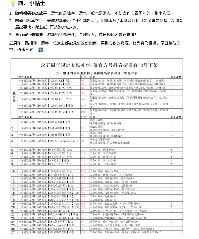 一念逍遥五周年限定礼包推荐指南-4图 4