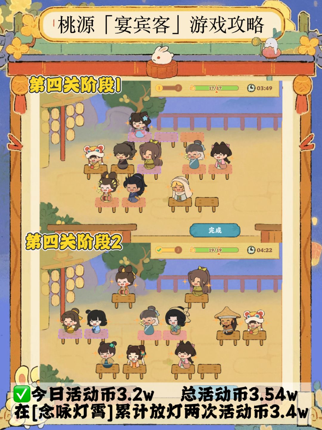 桃源|「宴宾客」攻略全✅活动币3.54w 3