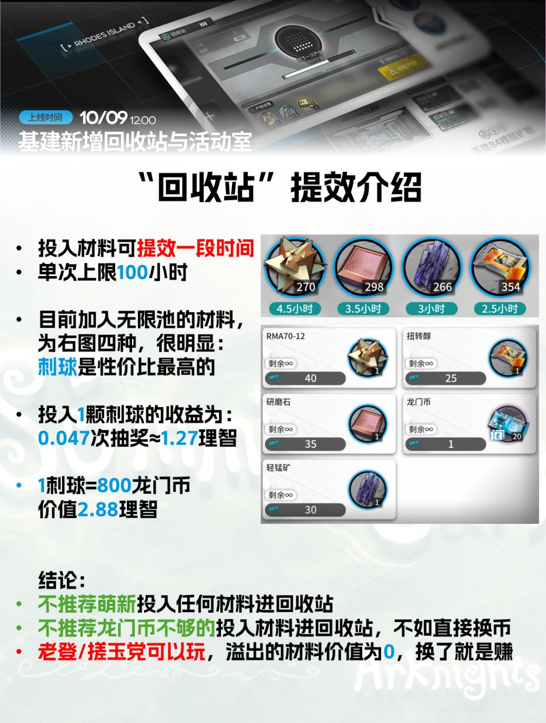 【明日方舟】回收站-超详细收益解析 4