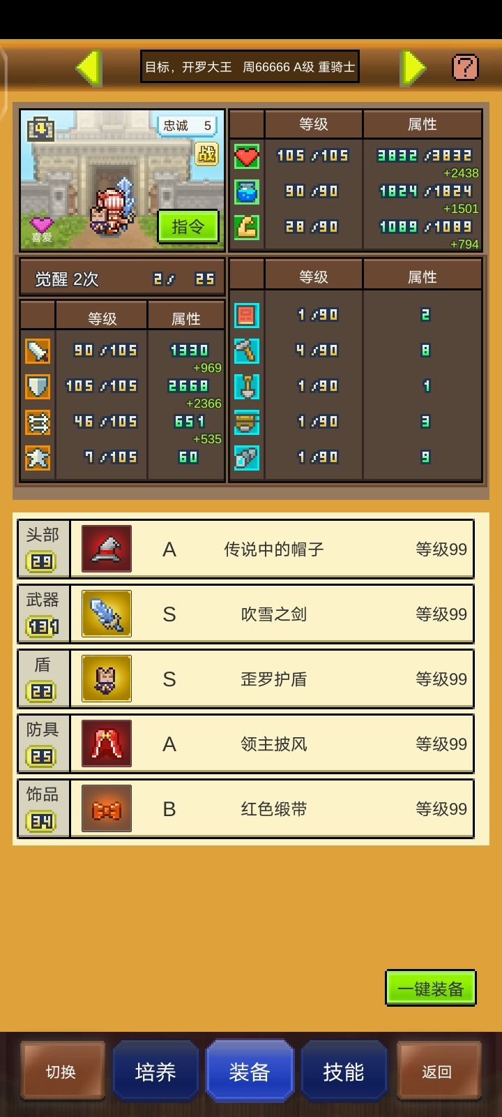 开罗周6百箱是种什么体验呢 2