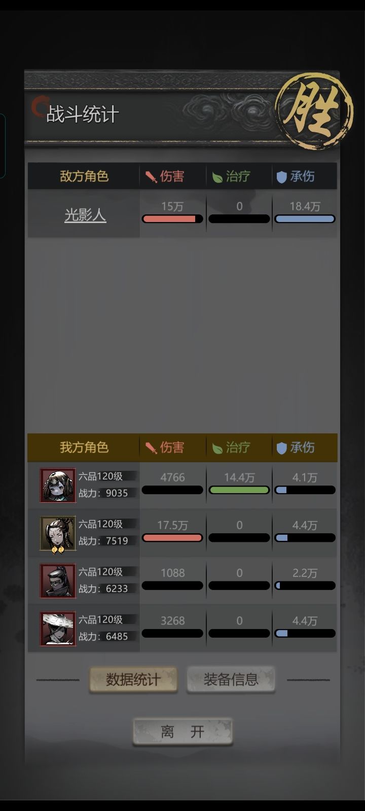 今日探破拿下光影人截图