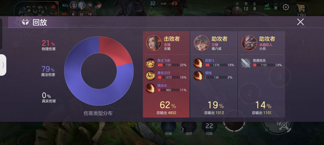 数值怪机制怪充斥曙光 1