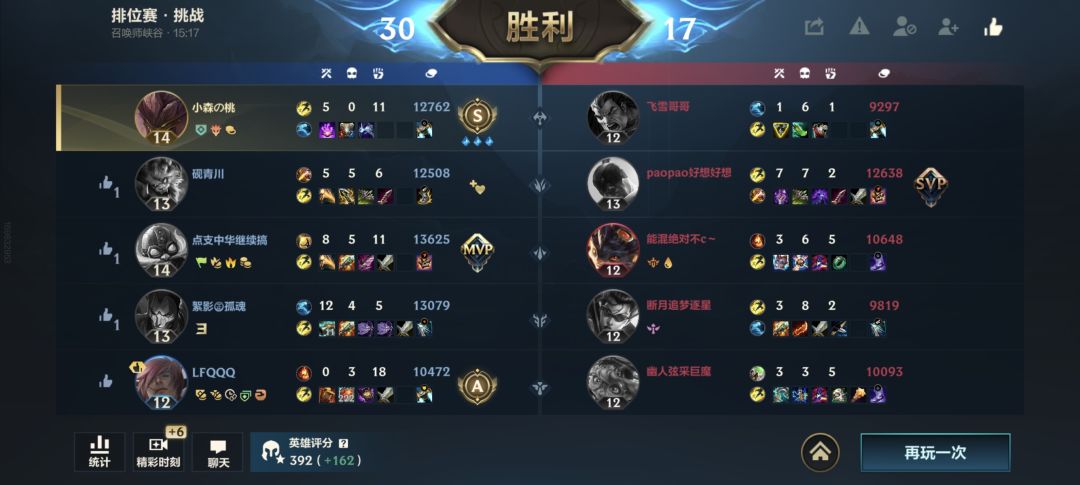 四个赞 1