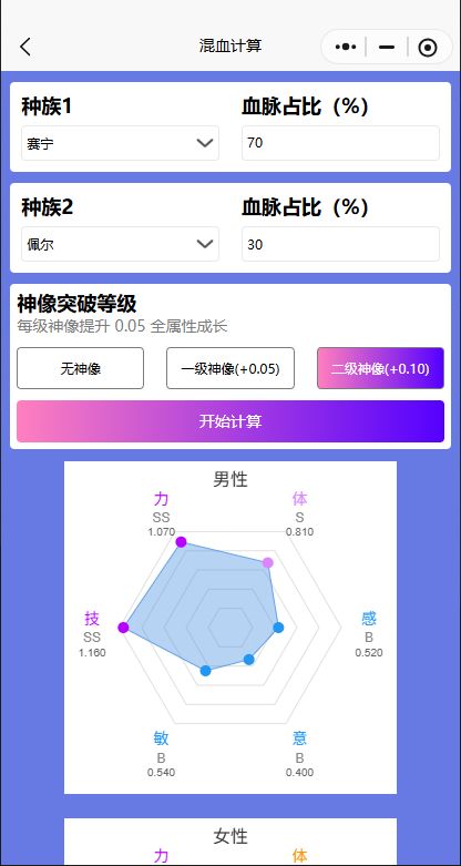 没一个经验特的痛。经验本打了五百多次 4