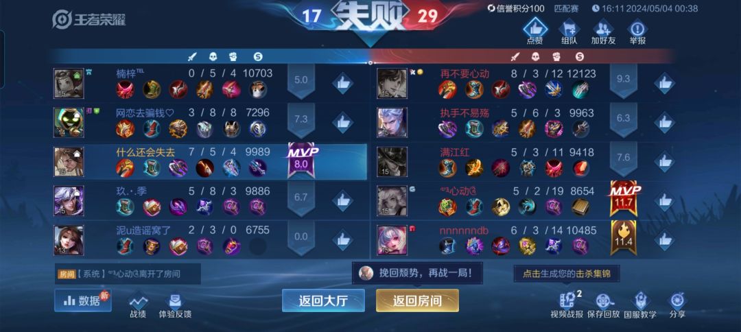 史上最“高”分 1