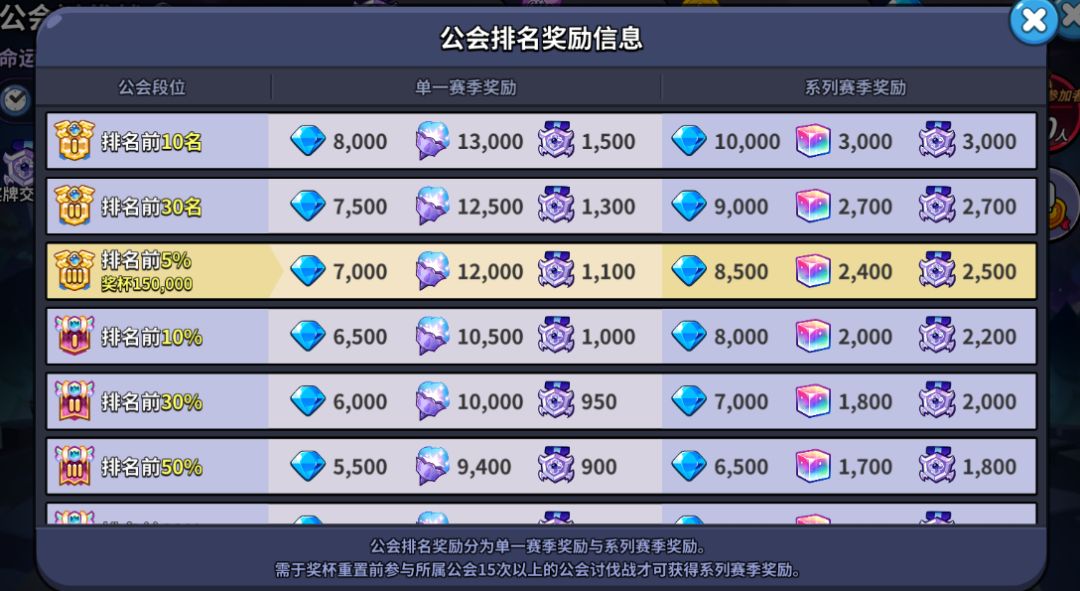 V区 热情宫殿 招募友友 1