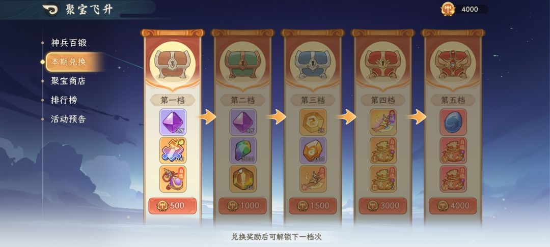 这个币每期重置吗 2