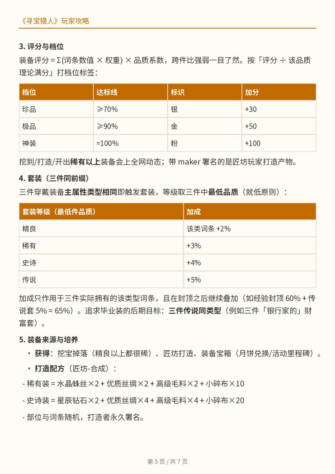 新手攻略 5