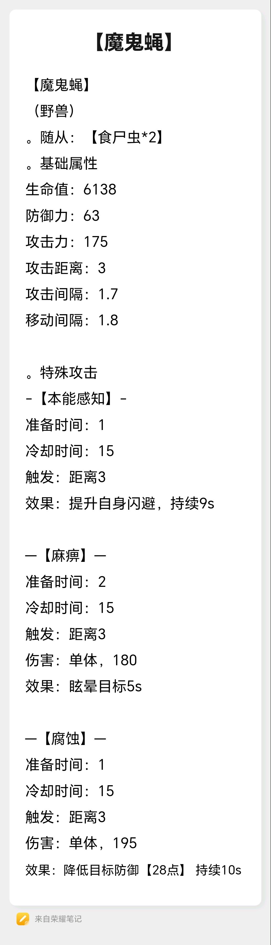 【资料：魔鬼蝇】截图