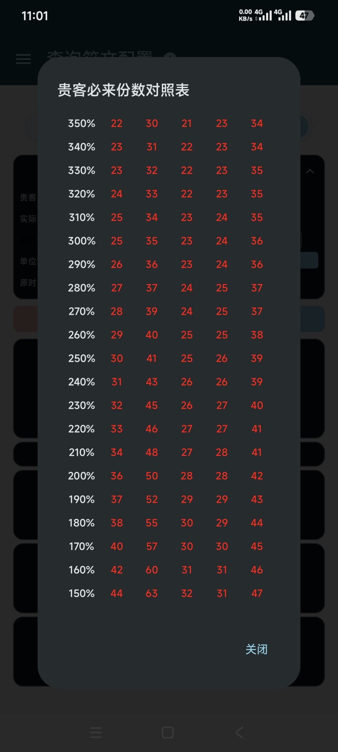 爱了 玉璧大奖 5