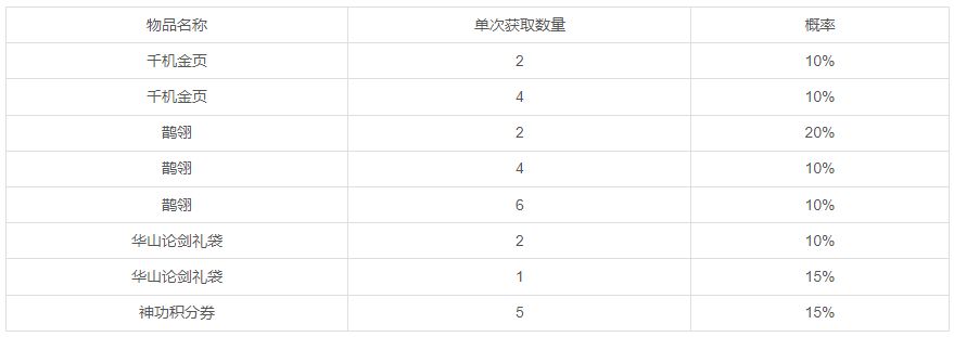 春风春雨花经眼，江北江南水拍天截图