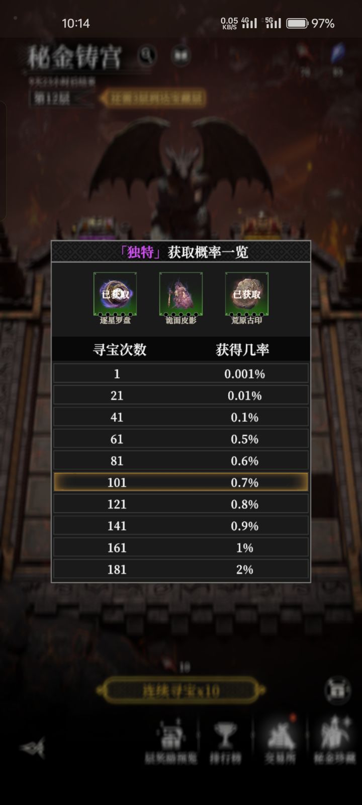 130抽 秘宝和金锭都是双黄蛋,可惜手滑秘宝双黄蛋没截图成功,只截图到金锭双黄蛋了
玩了一年多,第一次抽左边秘宝运气好抽出来,居然还是个双黄蛋,一个钥匙开出来2个秘宝,金锭一次也是双黄蛋
另一个秘宝用碎片也合出来了
这运气没谁了。截图