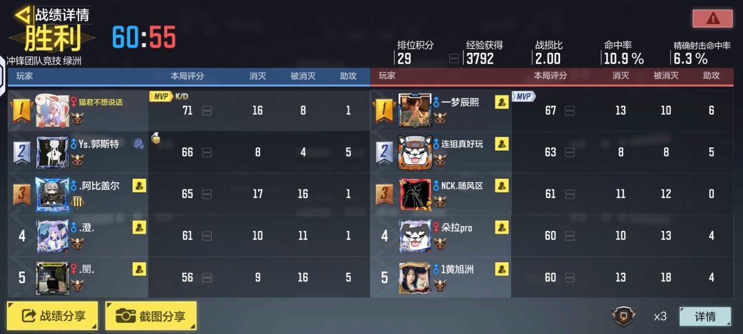 6,乐死我了 1